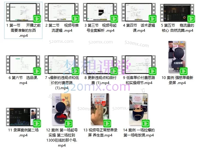 2026张三视频号自然流+微付费正价起号全攻略 | 从0到1实战案例详解