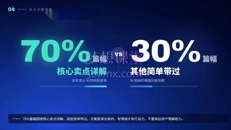 CodeX零基础怎么学？这套38节知识卡把安装→办公→电商→视频→智能体全跑通了