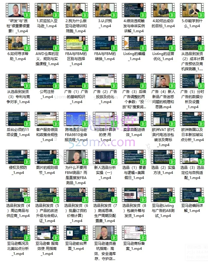 晶哥亚马逊日记:最适合新手的亚马逊从小白到精通金牌课程