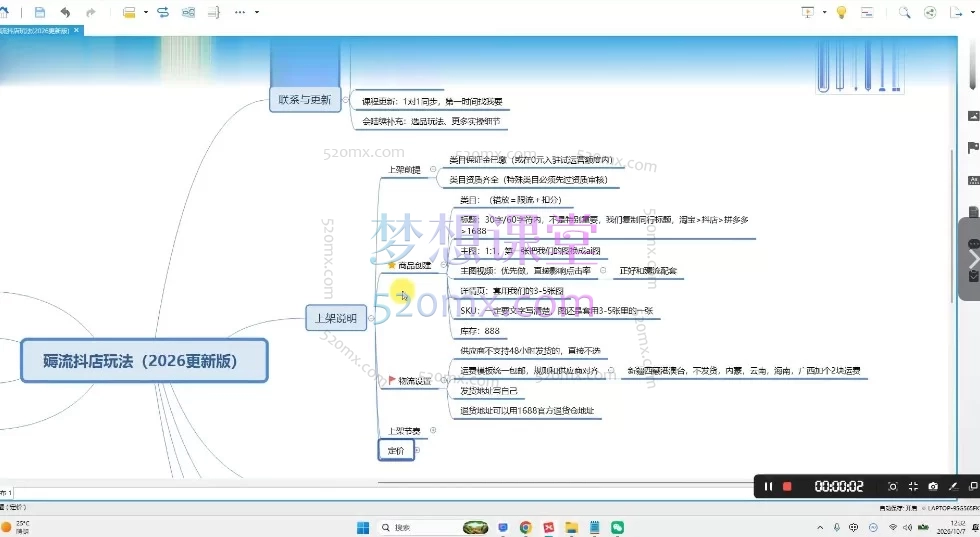 绅白不白·2026薅流抖店玩法【4期完整版】——抖音小店零成本引流实操教程