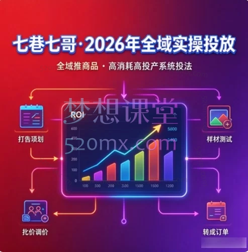 七巷七哥·2026年全域实操投放,是一套聚焦抖音电商千川全域推广的实战型视频教程