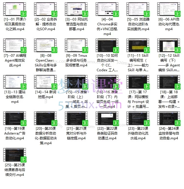 《游戏站出海赚美刀全自动化系统课》——从零搭建躺赚级跨境流量矩阵