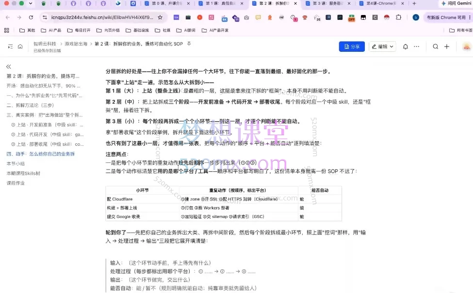 《游戏站出海赚美刀全自动化系统课》——从零搭建躺赚级跨境流量矩阵