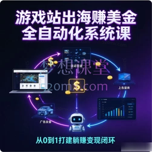 《游戏站出海赚美刀全自动化系统课》——从零搭建躺赚级跨境流量矩阵