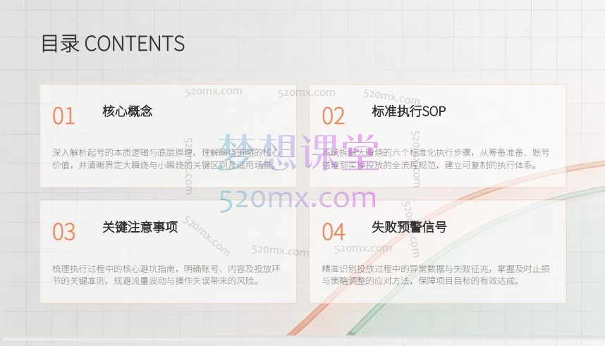 宝子哥时代-抖音直播第十三期VIP线下课