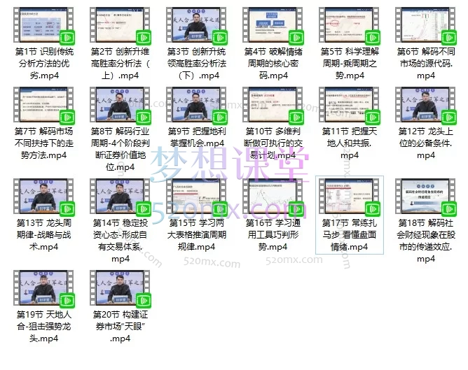 《天人合一冠军之道》系统课:从散户到职业操盘手的进阶之路