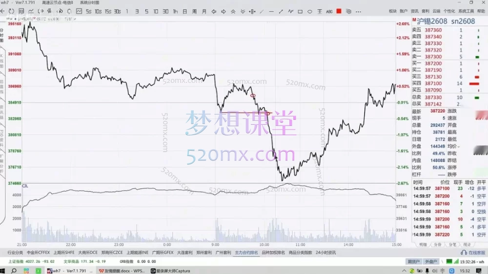 陈向忠期货日内交易实盘复盘全集（2024-2026）