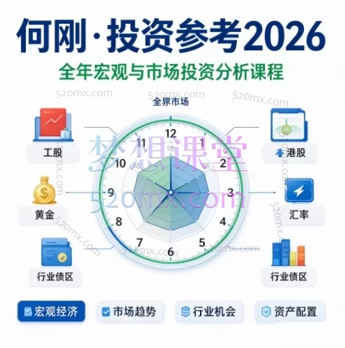 何刚·投资参考2026:全年资本市场观察与大类资产配置课程