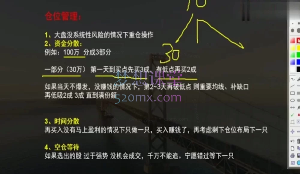 《克服人性弱点交易法》—— 专治散户投资心理顽疾的系统化实战课程