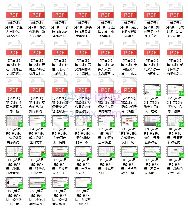 猎人X道友圈子 - 涨停特训营升级版精品课