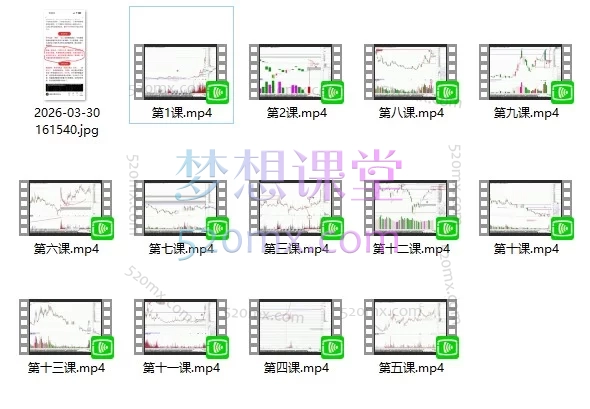 (20260403开班)新射手擒龙第六期实战投资课