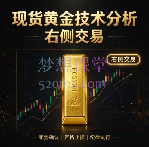 现货黄金技术分析·右侧交易｜从看不懂K线到建立自己的交易体系