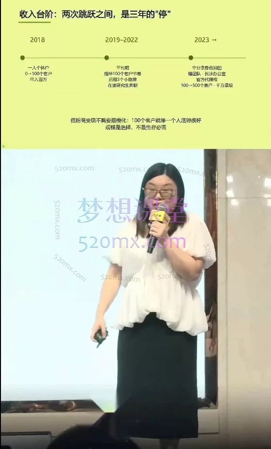 群响·年入百万案例大课（深圳站 10月16-18日）3天2夜线下课｜14个真实创业案例拆解