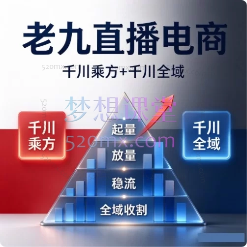 老九直播电商·千川乘方+千川全域 | 巨量千川投放全链路实操课程