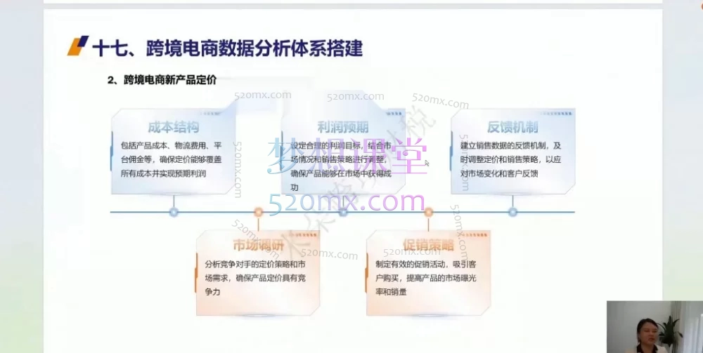 跨境电商财务转型：从入门到精通｜米朵跨境财税实战课