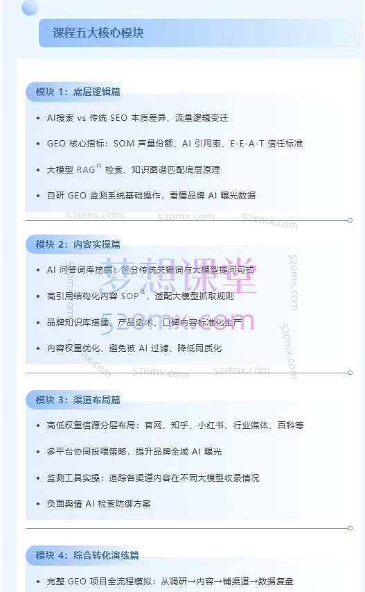 2026旋子-飞轮会AI+GEO实战陪跑营：从0到1搭建AI驱动的内容获客体系