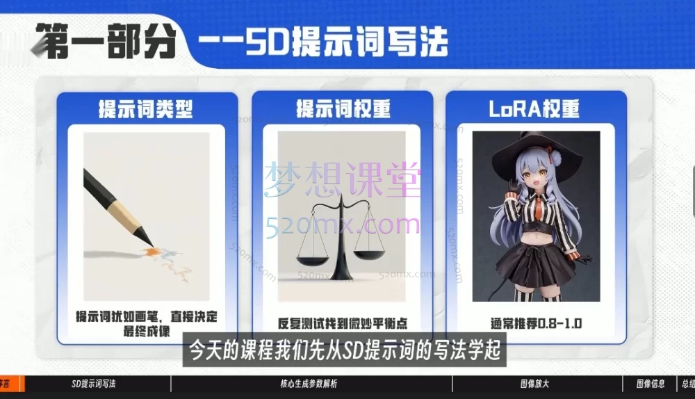 GenJi-AI玄机班｜AI商业设计师研修班（全流程实战系统课）