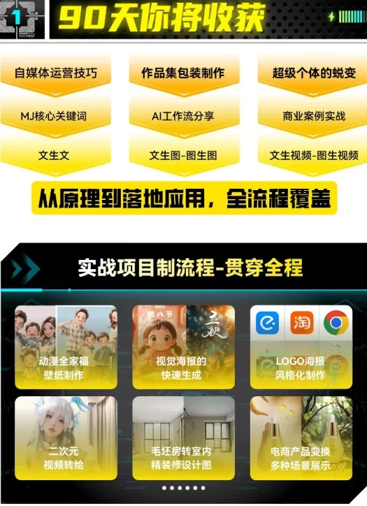 GenJi-AI玄机班|AI商业设计师研修班(全流程实战系统课)