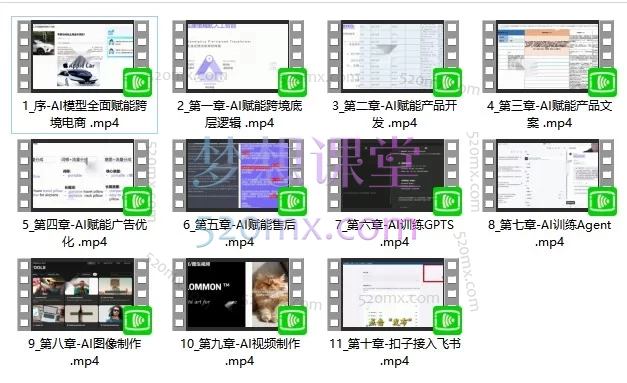 金紫塔跨境AI10倍增效落地实战课，用AI重塑跨境运营全链路（讲师：法老Pharaoh）