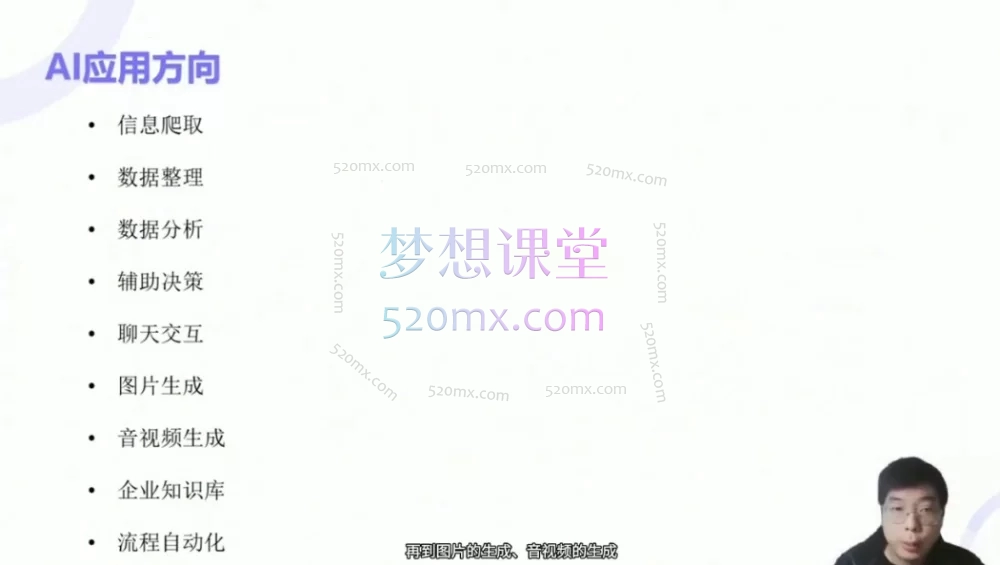 金紫塔跨境AI10倍增效落地实战课，用AI重塑跨境运营全链路（讲师：法老Pharaoh）