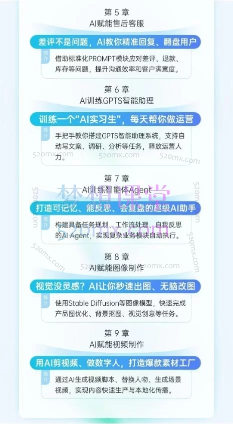 金紫塔跨境AI10倍增效落地实战课，用AI重塑跨境运营全链路（讲师：法老Pharaoh）