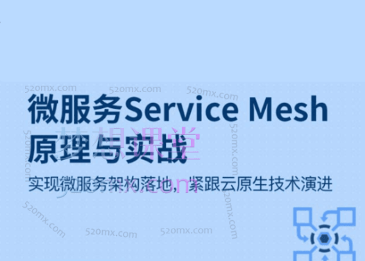 微服务Service Mesh原理与实战