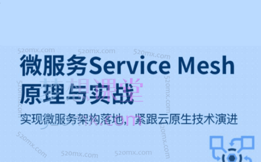 微服务Service Mesh原理与实战