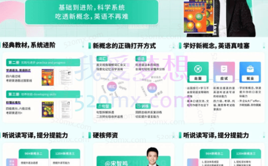 宋智鸣新概念英语第二册精读班4季畅学(1-4季)