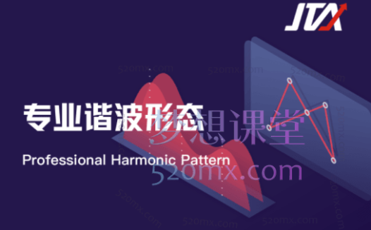 杰克交易学院JTA-专业谐波形态等系列课程