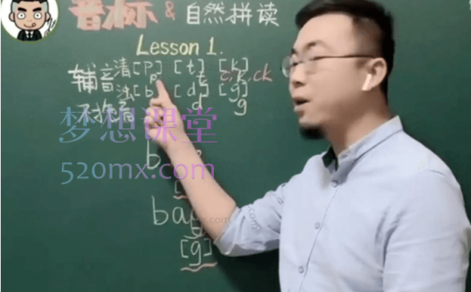 老黄讲英语:苹果社群英语学习全攻略:从启蒙到精通的一站式课程体系(全套课程)