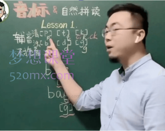 老黄讲英语：苹果社群英语学习全攻略：从启蒙到精通的一站式课程体系（全套课程）