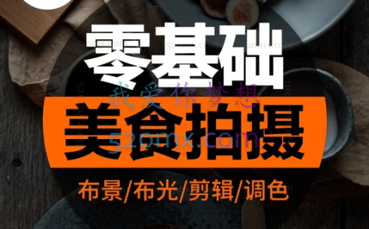 烁石流金美食视频拍摄手机相机(拍摄剪辑后期人设)价值1280元!