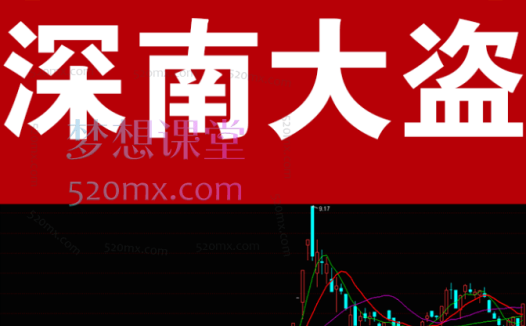 2020深南大盗刚哥战龙训练营