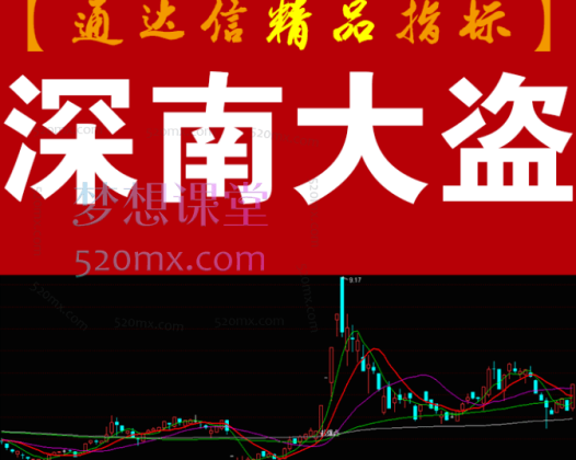 2020深南大盗刚哥战龙训练营