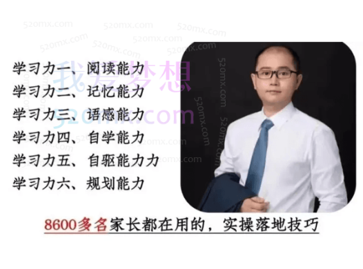 恩爸学习力培养六步法