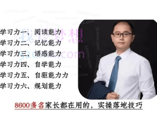 恩爸学习力培养六步法