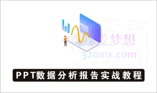 PPT数据分析报告实战课程