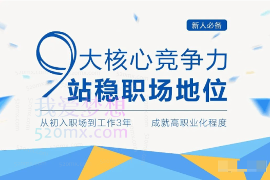 职场核心竞争力修炼班，9大核心竞争力站稳职场地位
