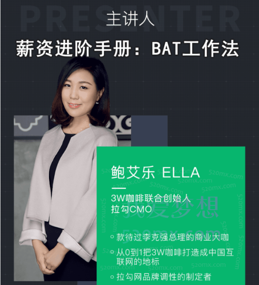 薪资进阶手册:BAT工作法