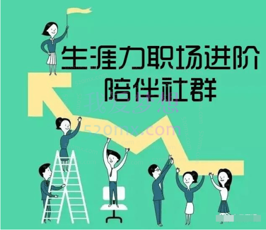 生涯力职场进阶陪伴社群,涵盖面试跳槽简历谈薪向上管理5大职场通用技能