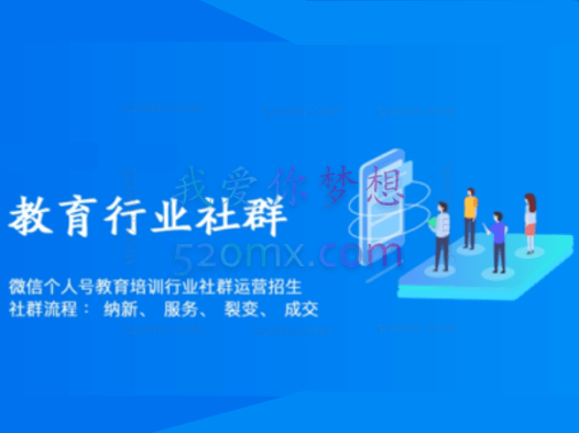 三节课Tina老师:教育行业社群销转设计【完结】