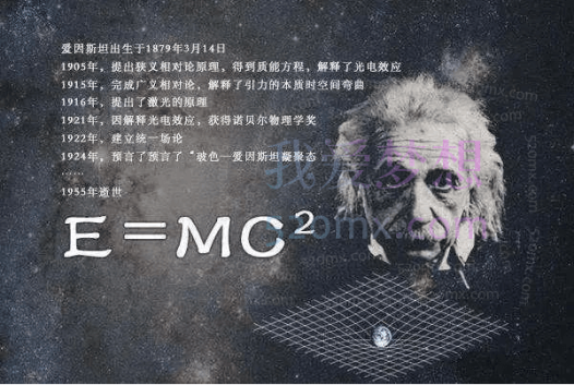 34课学完《狭义与广义相对论》全套视频课程