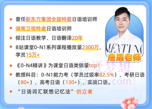 唐盾日语:新标准日语初级、中级、高级