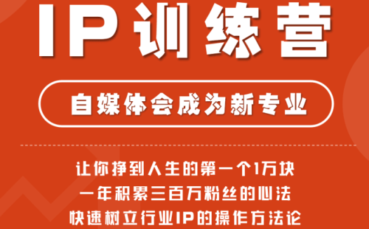 树成林－IP训练营