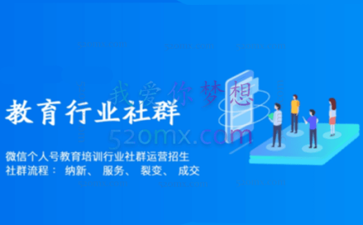 三节课Tina老师：教育行业社群销转设计【完结】