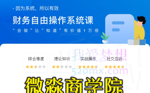 微淼商学院：封贺的理财进阶视频课,财务自由系统操作完整版