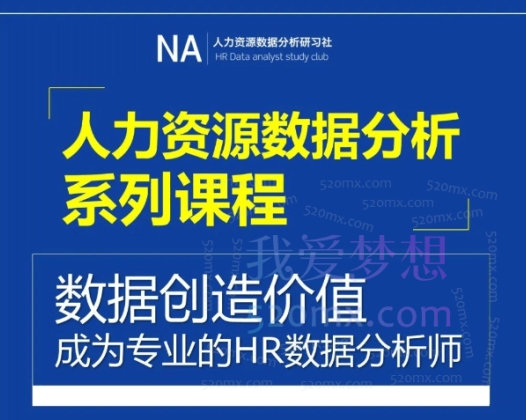 王佩军人力资源数据分析系列