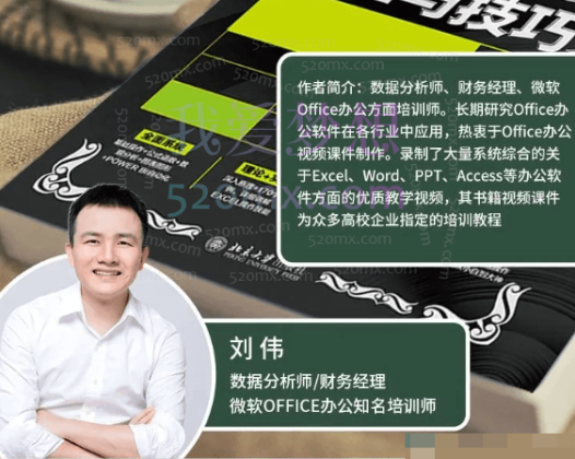 [刘伟]Office之Word基础应用大全，62集全