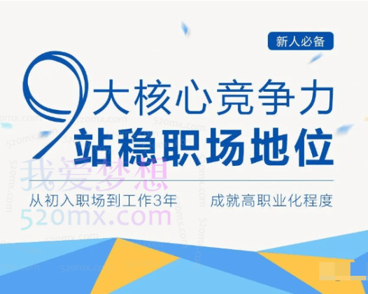 职场核心竞争力修炼班，9大核心竞争力站稳职场地位