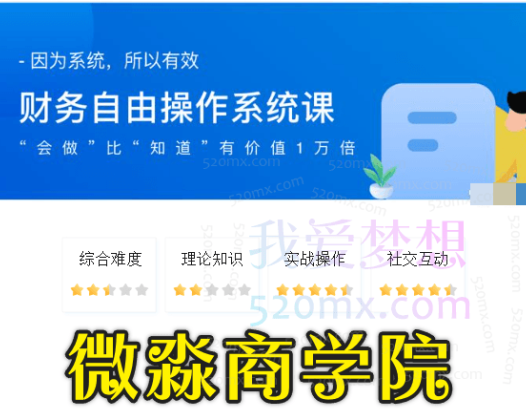 微淼商学院：封贺的理财进阶视频课,财务自由系统操作完整版